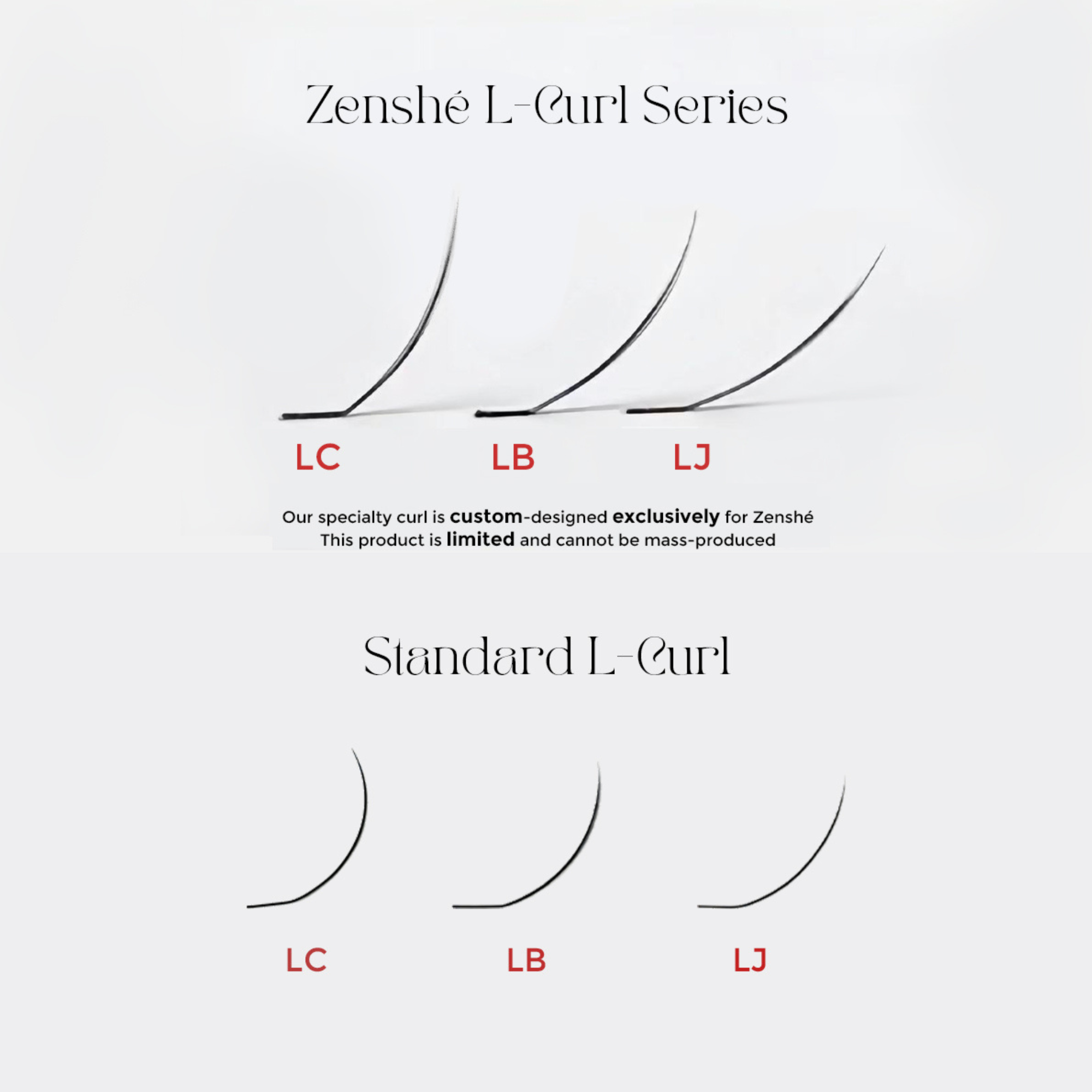 LC 0.07 Camellia (Single Tray)