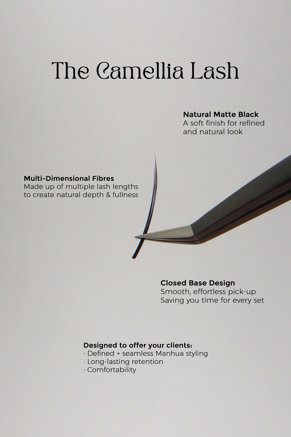 LC 0.07 Camellia (Single Tray)