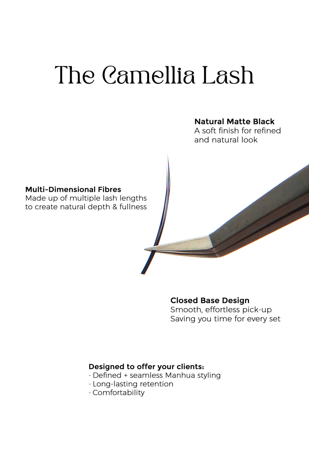 LC Multi-layer (Mix Tray)