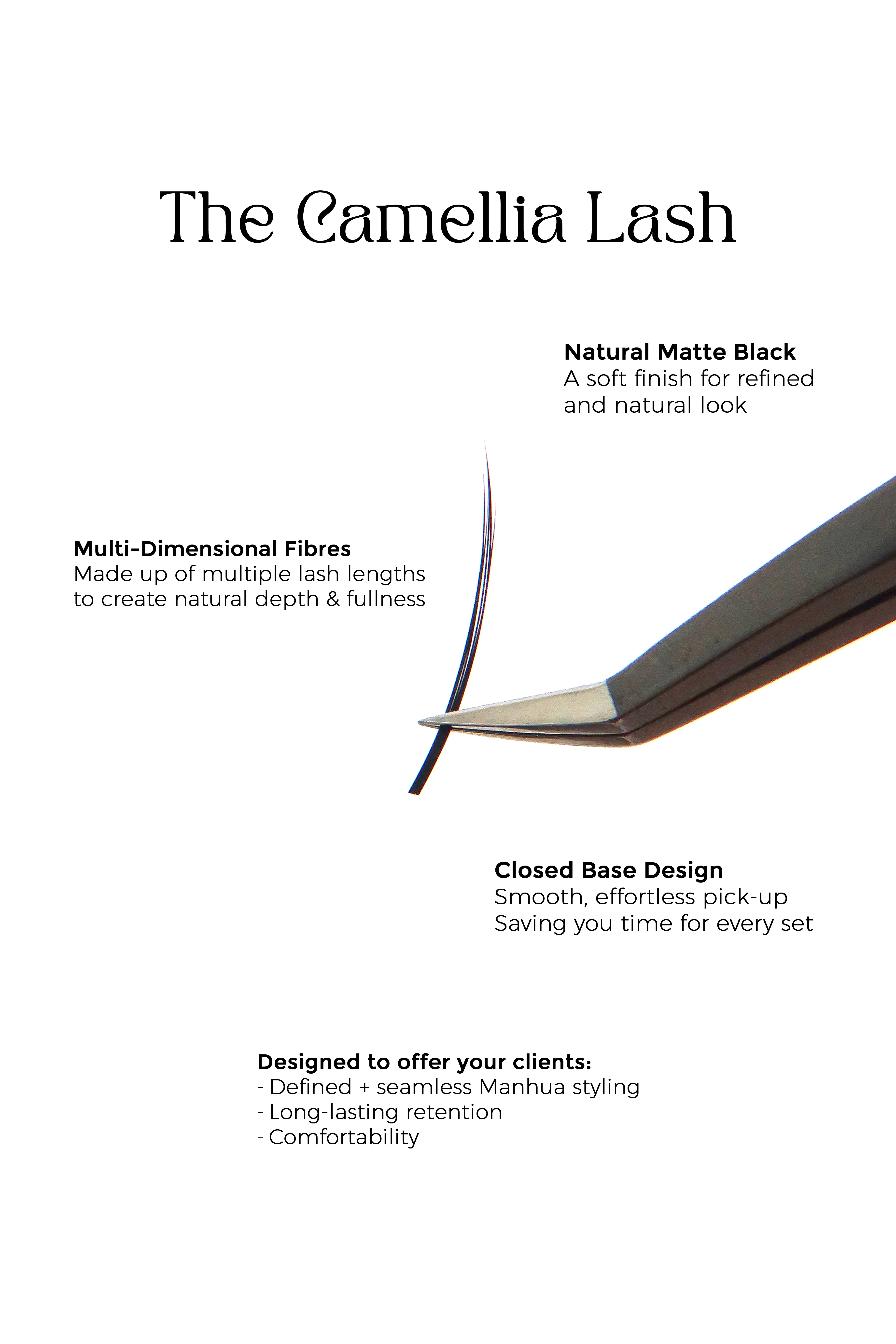 LC Multi-layer (Mix Tray)